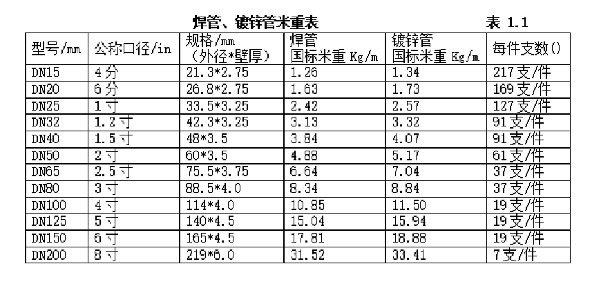 1654832020928297.png image.png