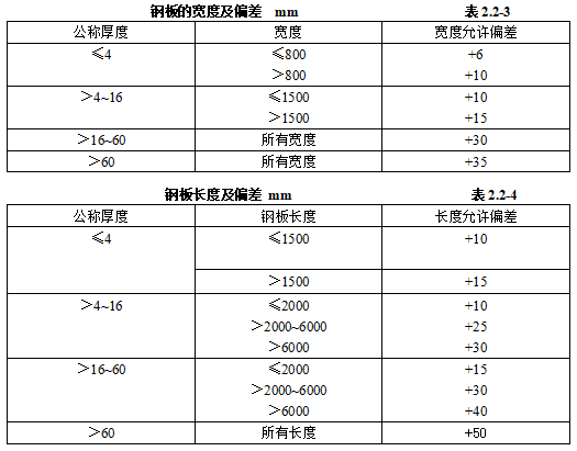 1654832606596152.png image.png